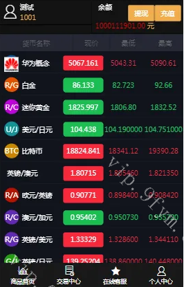 php微交易微盘时间盘源码 带风控+抗黑抗渗透+k线正常