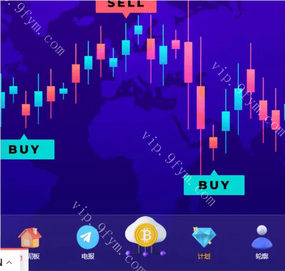 加粉排单抢单源码