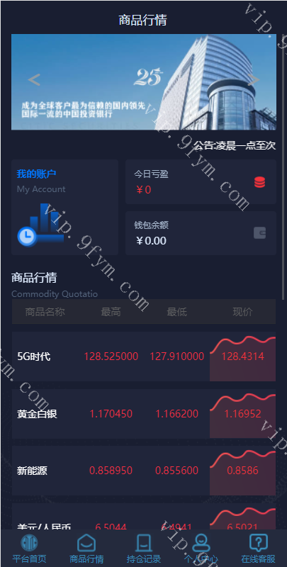 微盘k线正常系统/微交易/外汇投资系统/投资理财