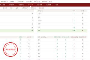 全新【代码开源】最新皇冠足球信用盘源码系统/足球体育盘/多语言信誉盘/带手机版开源代码