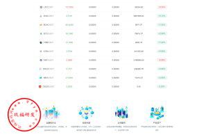 全新二开交易所/后台预生成K线/质押生息/IEO认购/币币合约交易/一般开源