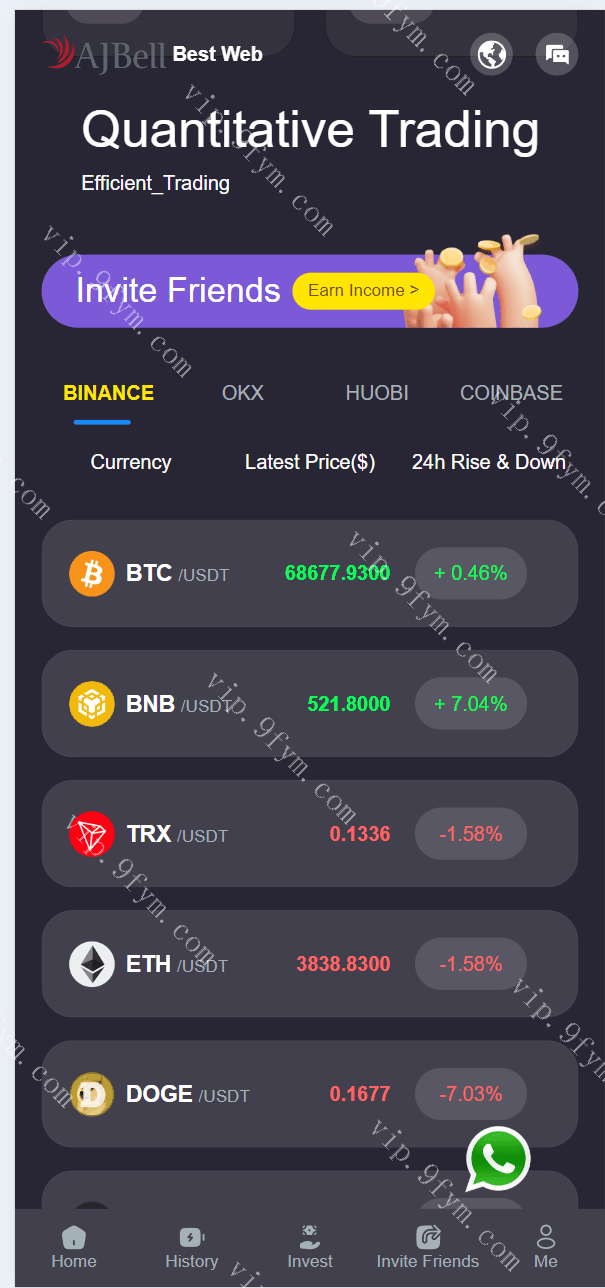 多语言UI海外ajbell投资理财源码