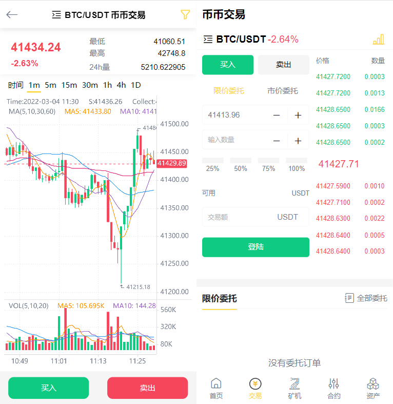 全網獨家開發#多語言區塊鏈合約交易所秒交易礦機币币交易完美K線源碼贈送代理系統#親測